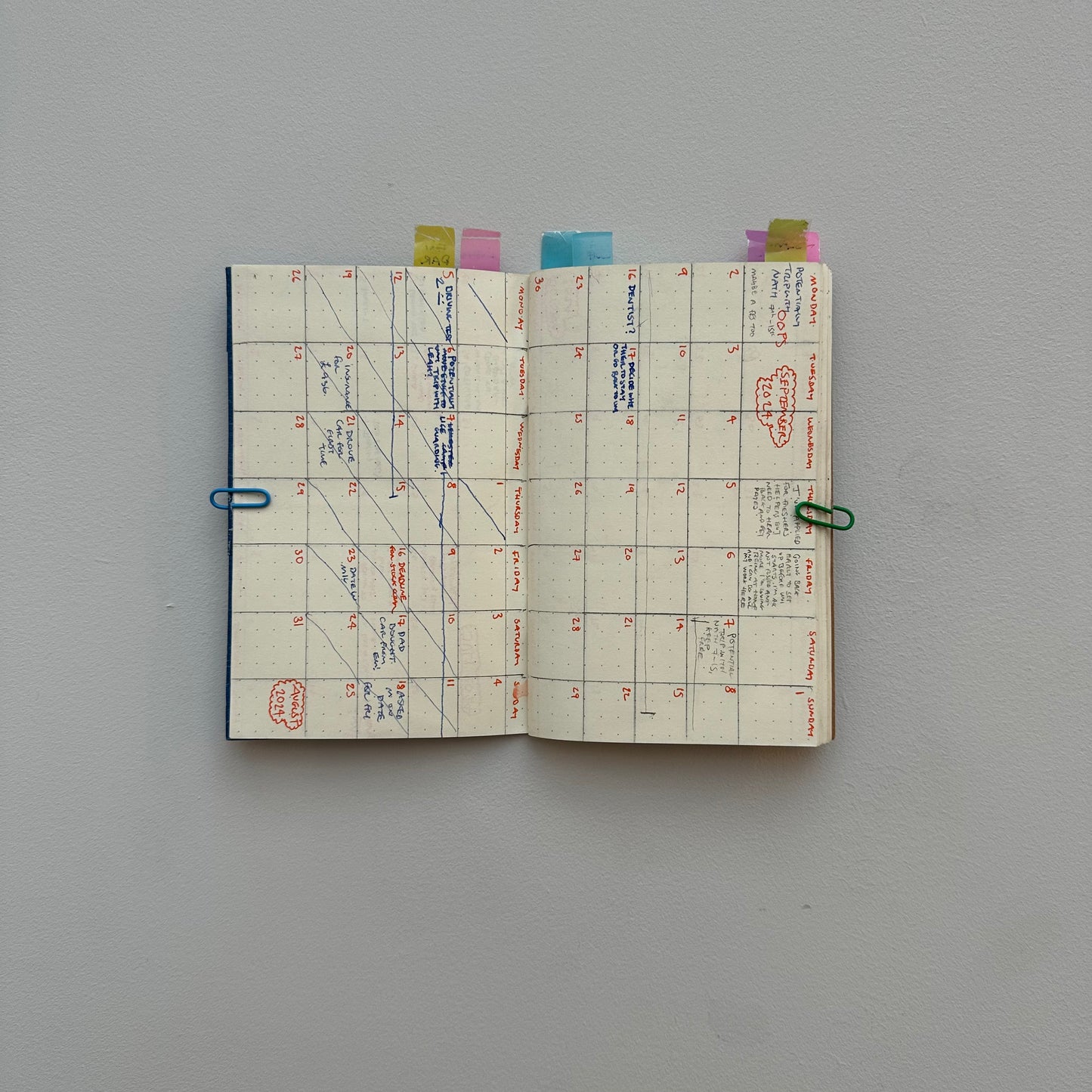 Complete journal set-up bundle